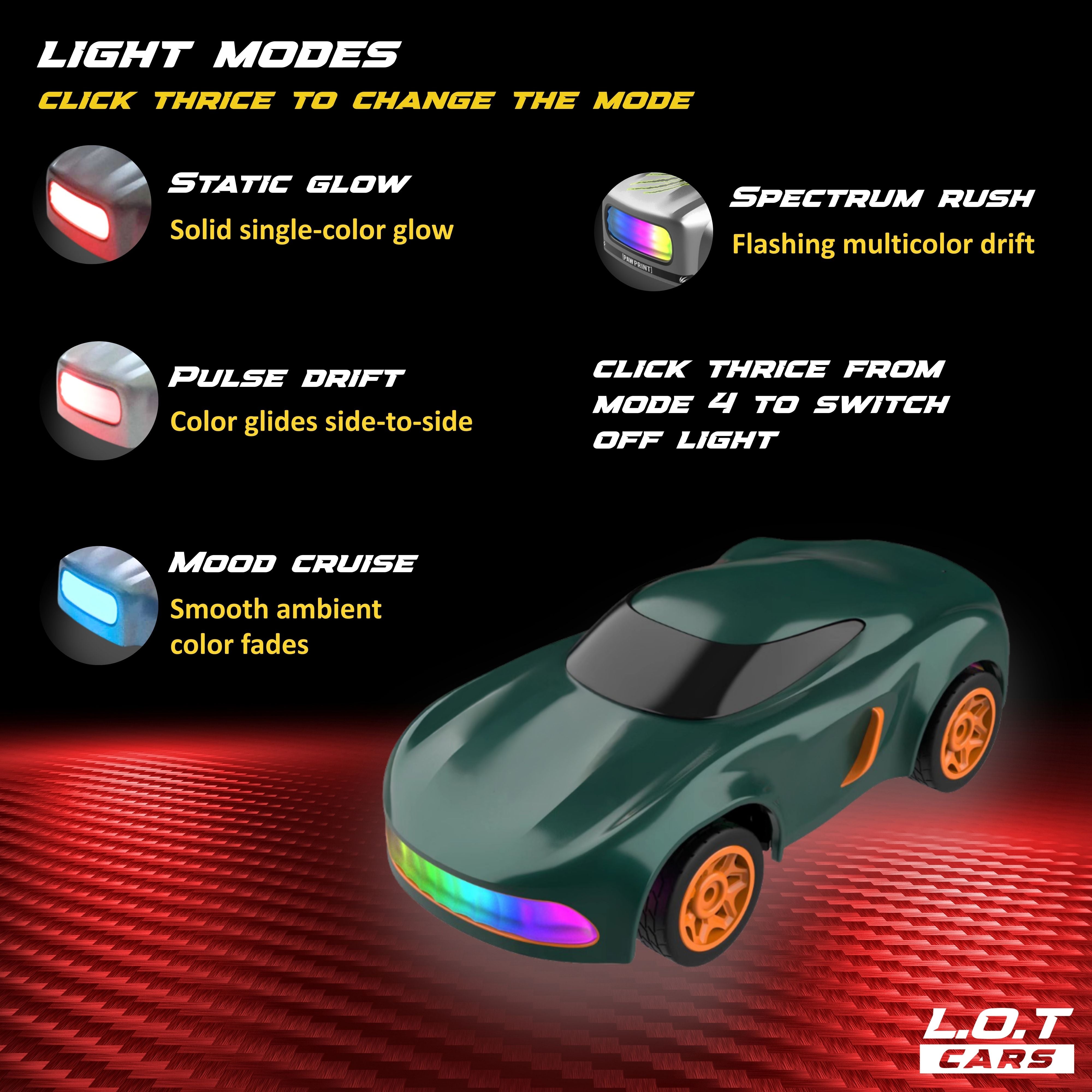 L.O.T TOYS Dash Remote Control Car | 2.4Ghz, 1:64 Scale | Rc Cars, Remote Control Car Toy, Rc Drifting Cars, Interchangable Wheel Sleeves, 4 Light & 2 Speed Modes (MINI RC- Green)
