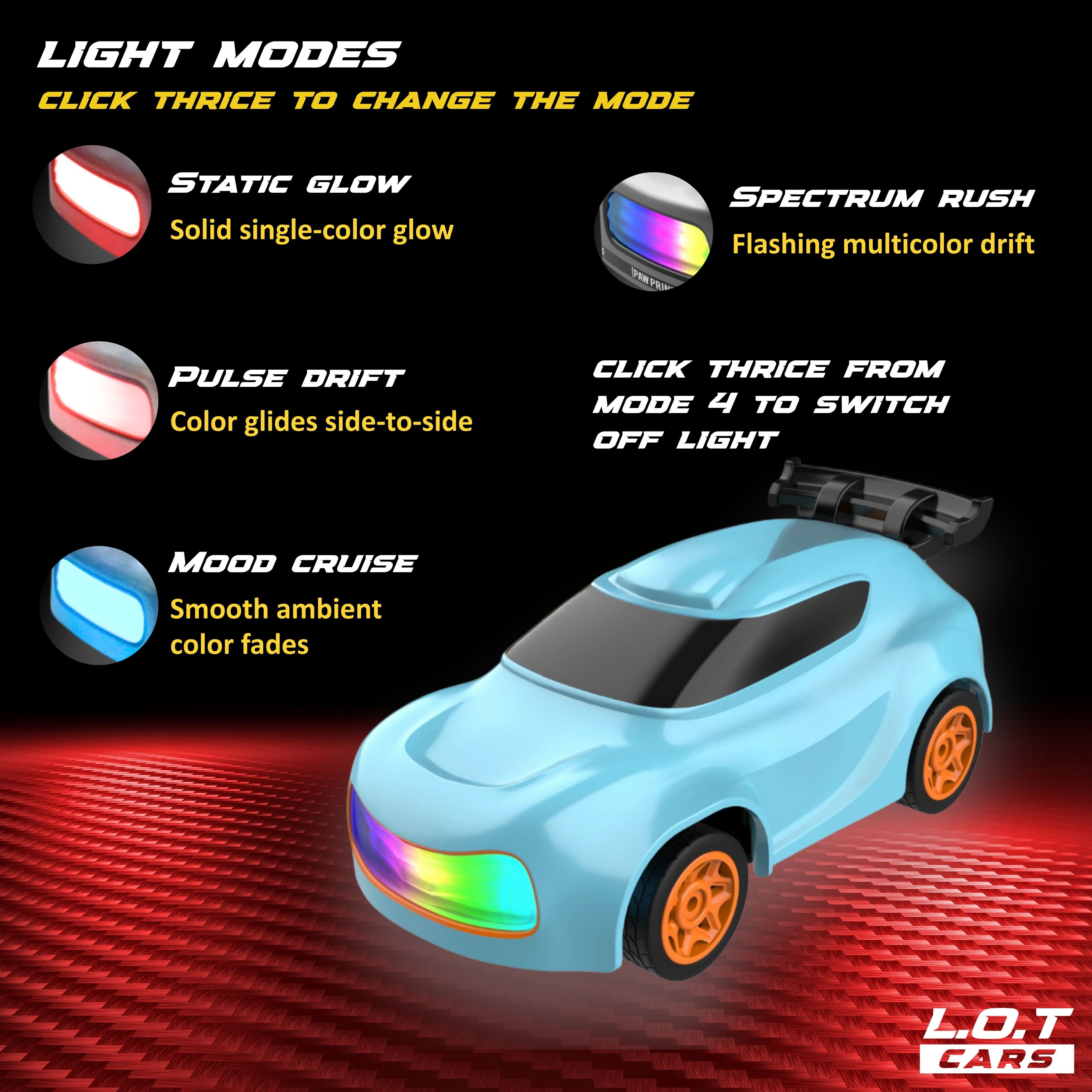 L.O.T TOYS Dash Remote Control Car | 2.4Ghz, 1:64 Scale | Rc Cars, Remote Control Car Toy, Rc Drifting Cars, Interchangable Wheel Sleeves, 4 Light & 2 Speed Modes (MINI RC- Blue)