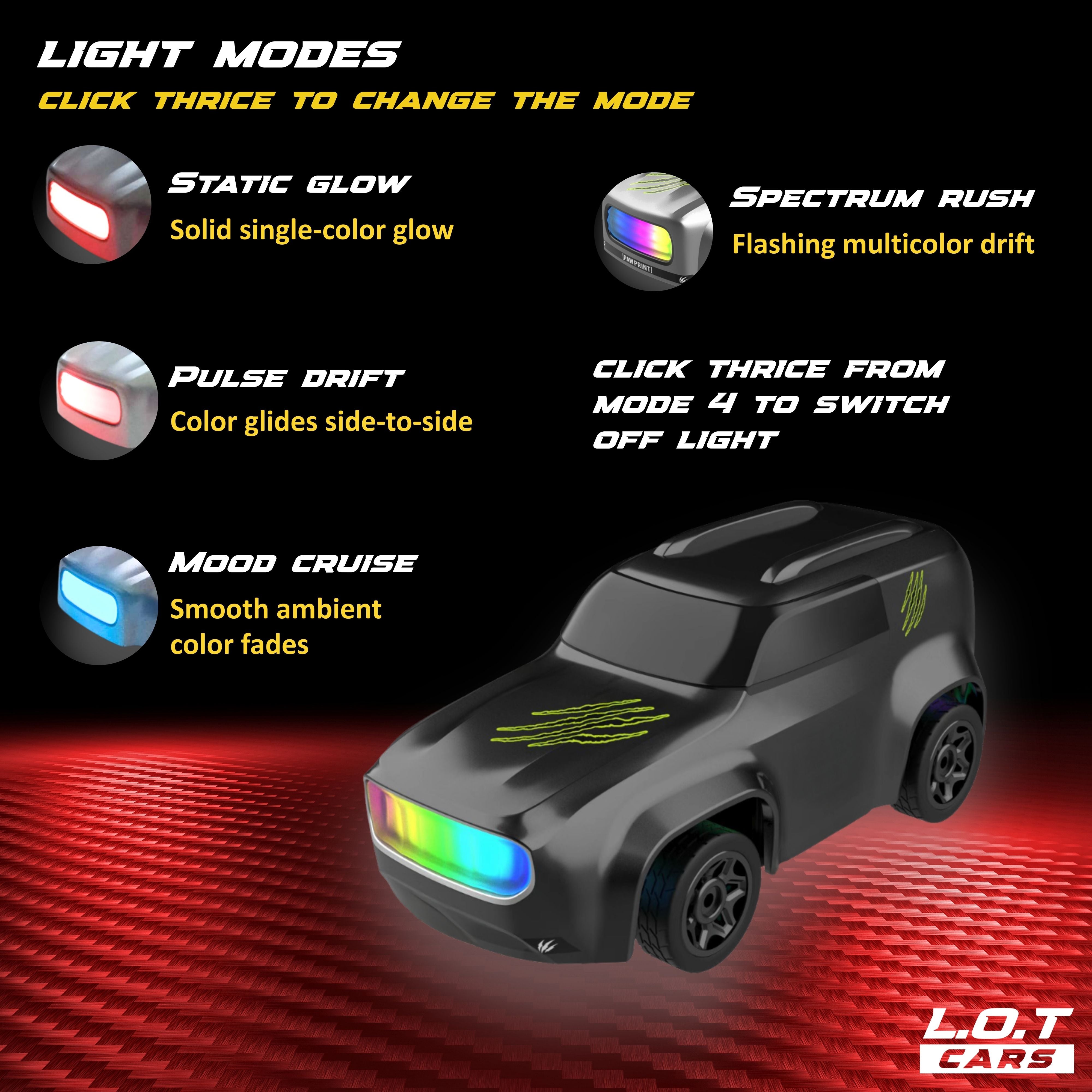 L.O.T TOYS Dash Remote Control Car | 2.4Ghz, 1:64 Scale | Rc Cars, Remote Control Car Toy, Rc Drifting Cars, Interchangable Wheel Sleeves, 4 Light & 2 Speed Modes (MINI RC- Black)