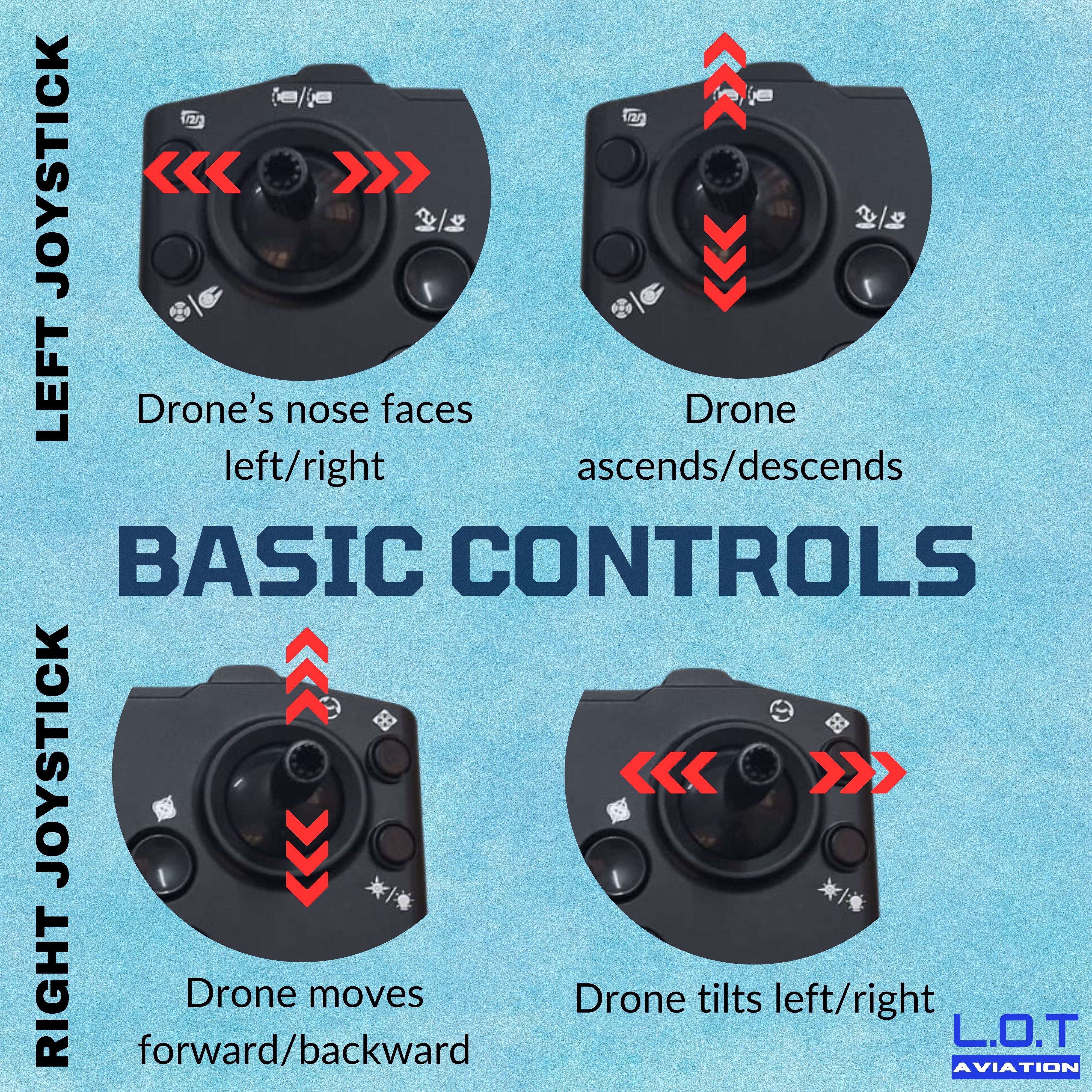 L.O.T Aviation IRIS - BLDC Remote Control Toy Drone