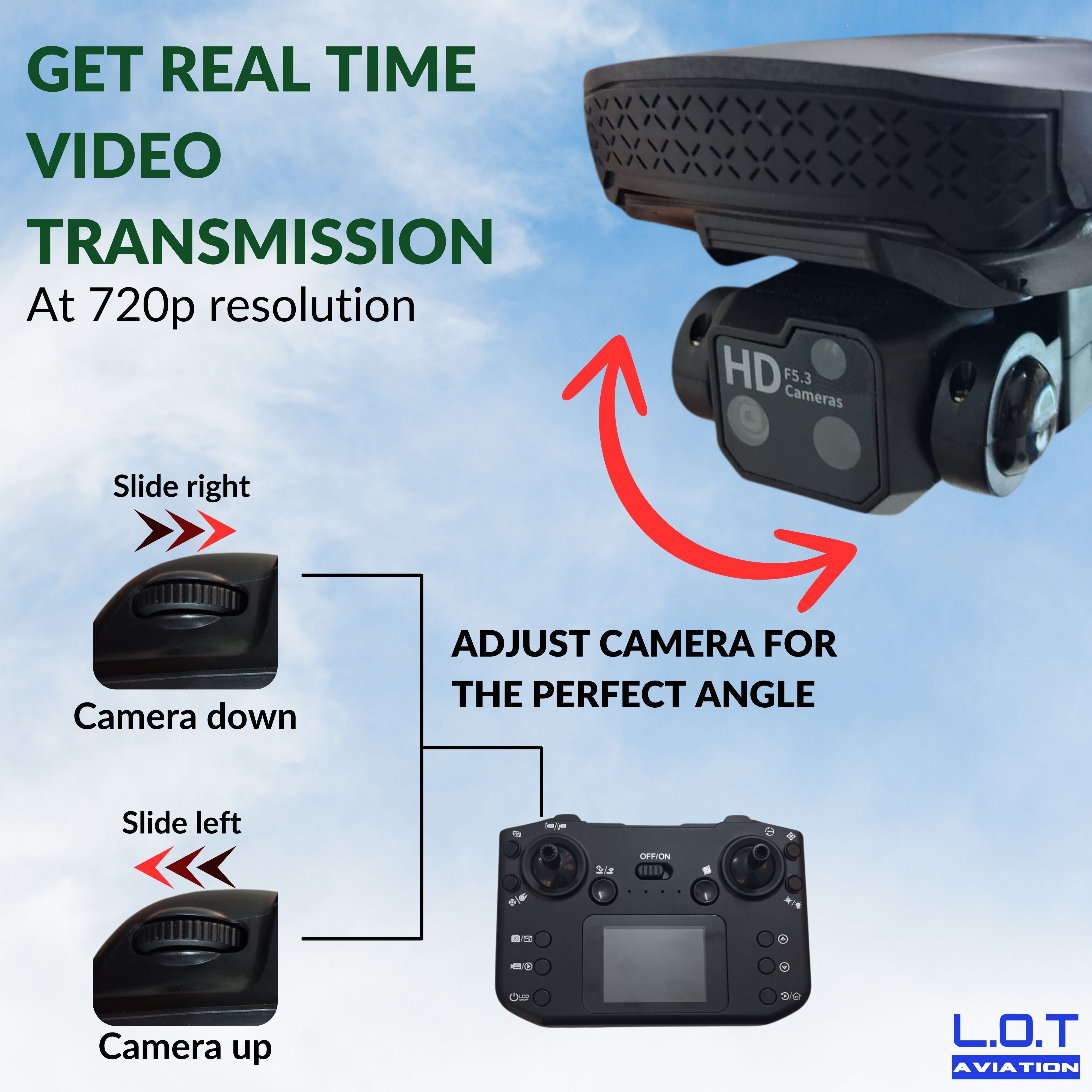 L.O.T Drones “Iris” - Remote Control Drone Toy with HD Camera and Obstacle Avoidance - Base Combo