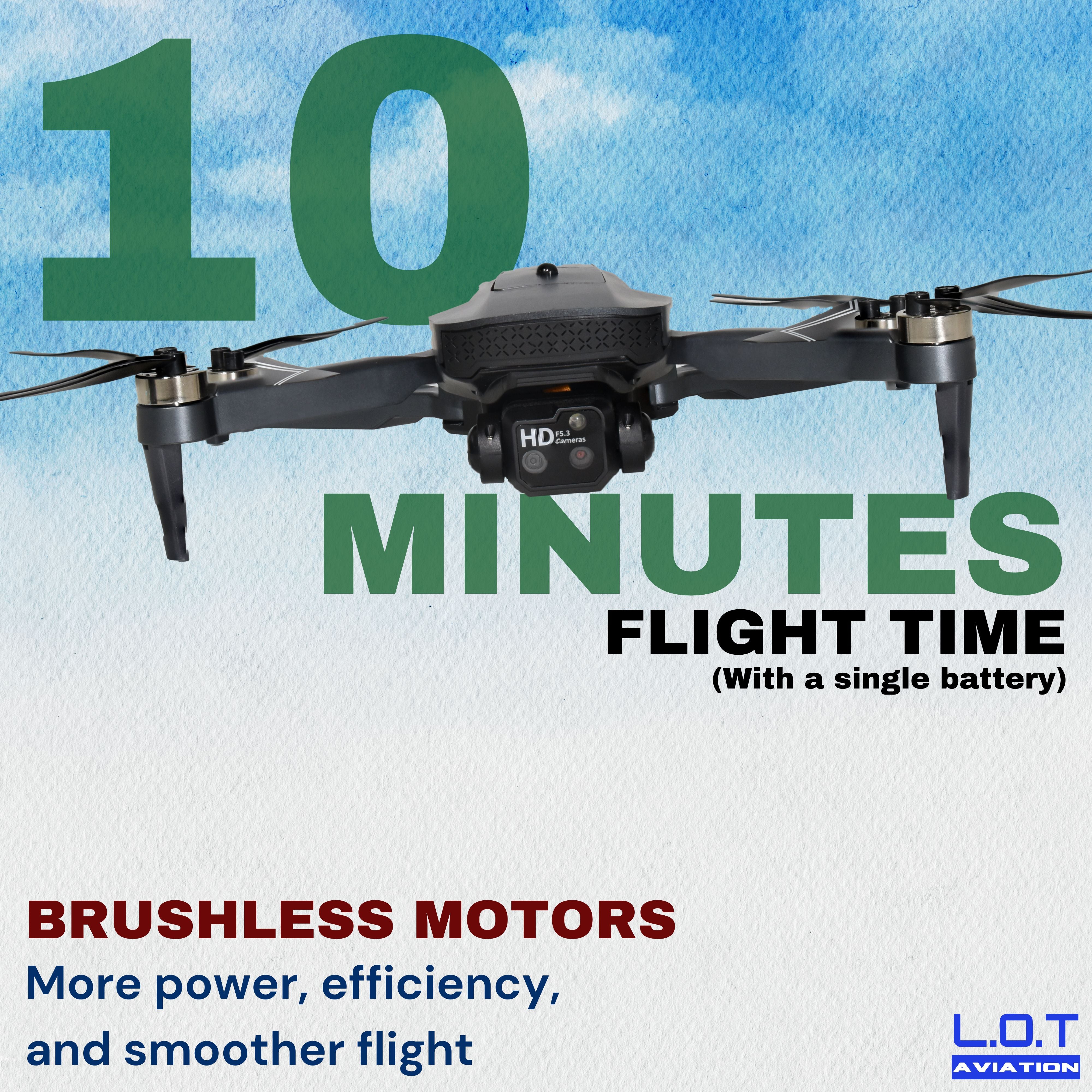 L.O.T Aviation IRIS drone mentioning its Flight time in one charge