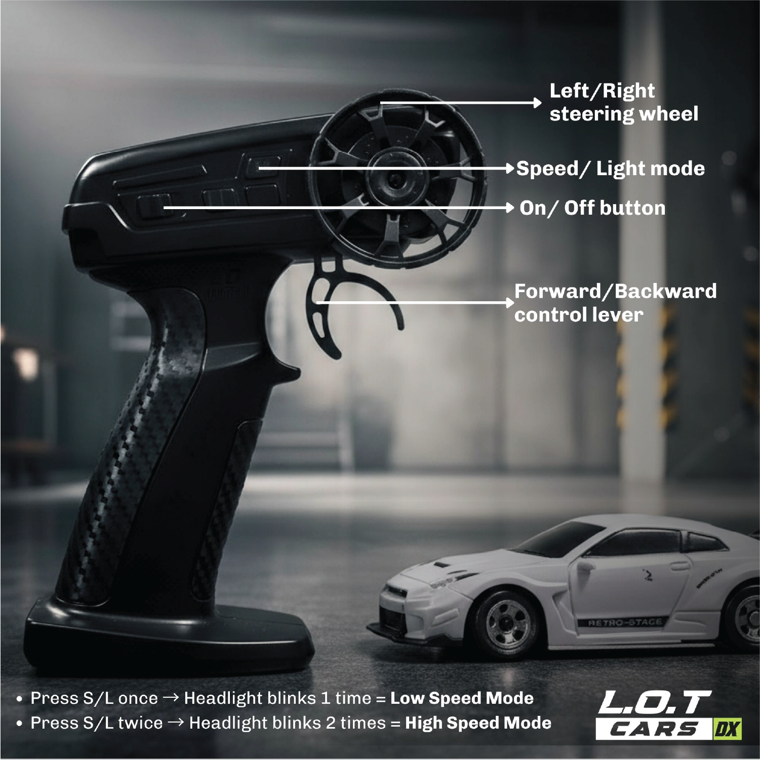 Black Gun Styled remote control with labeled parts and a white RC toy car on a blurred background