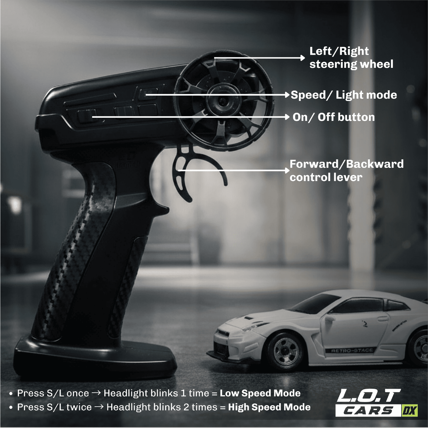 Black Gun Styled remote control with labeled parts and a white RC toy car on a blurred background