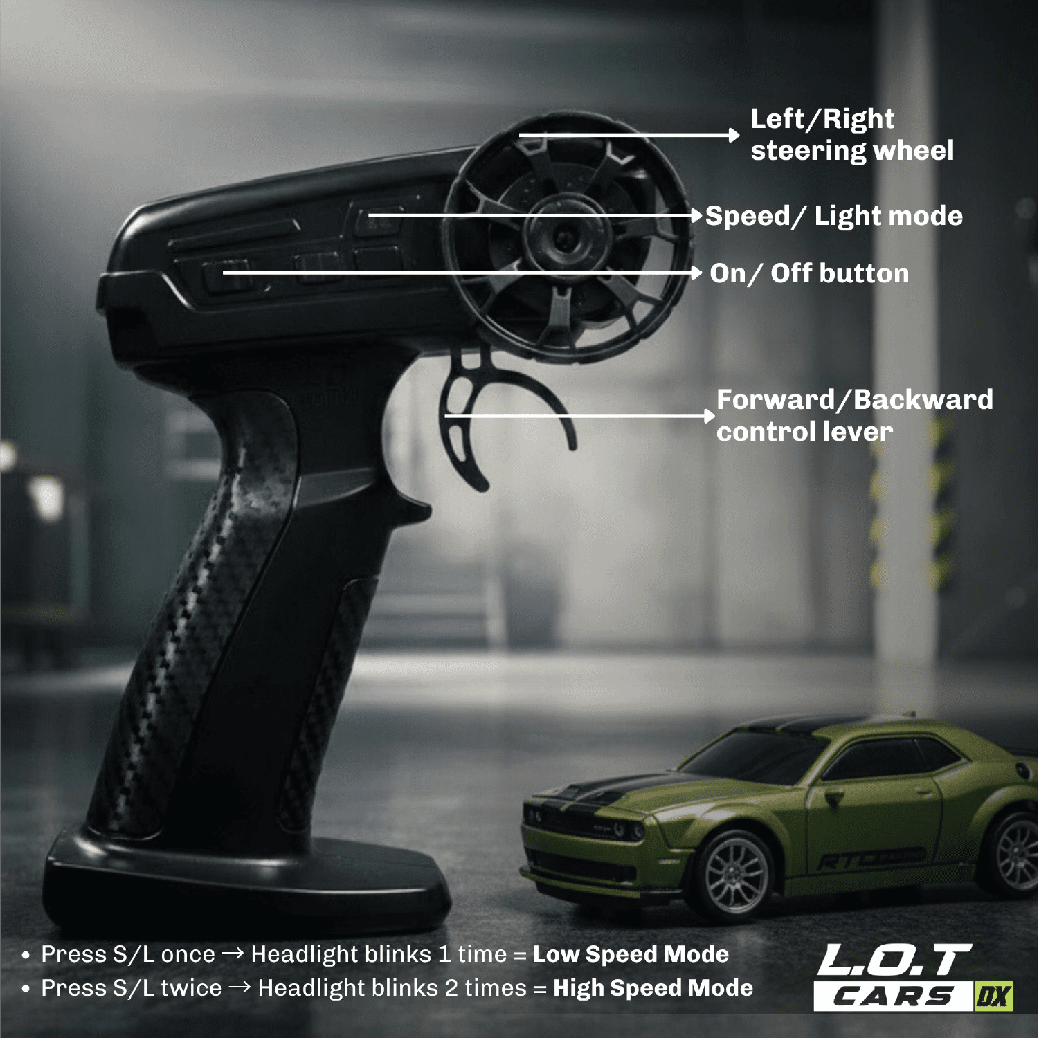 Remote Controller for a toy RC car with labeled parts and a blurred car in the background