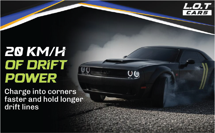 Black RC car performing a drift with text about drift power and speed on a dark background.