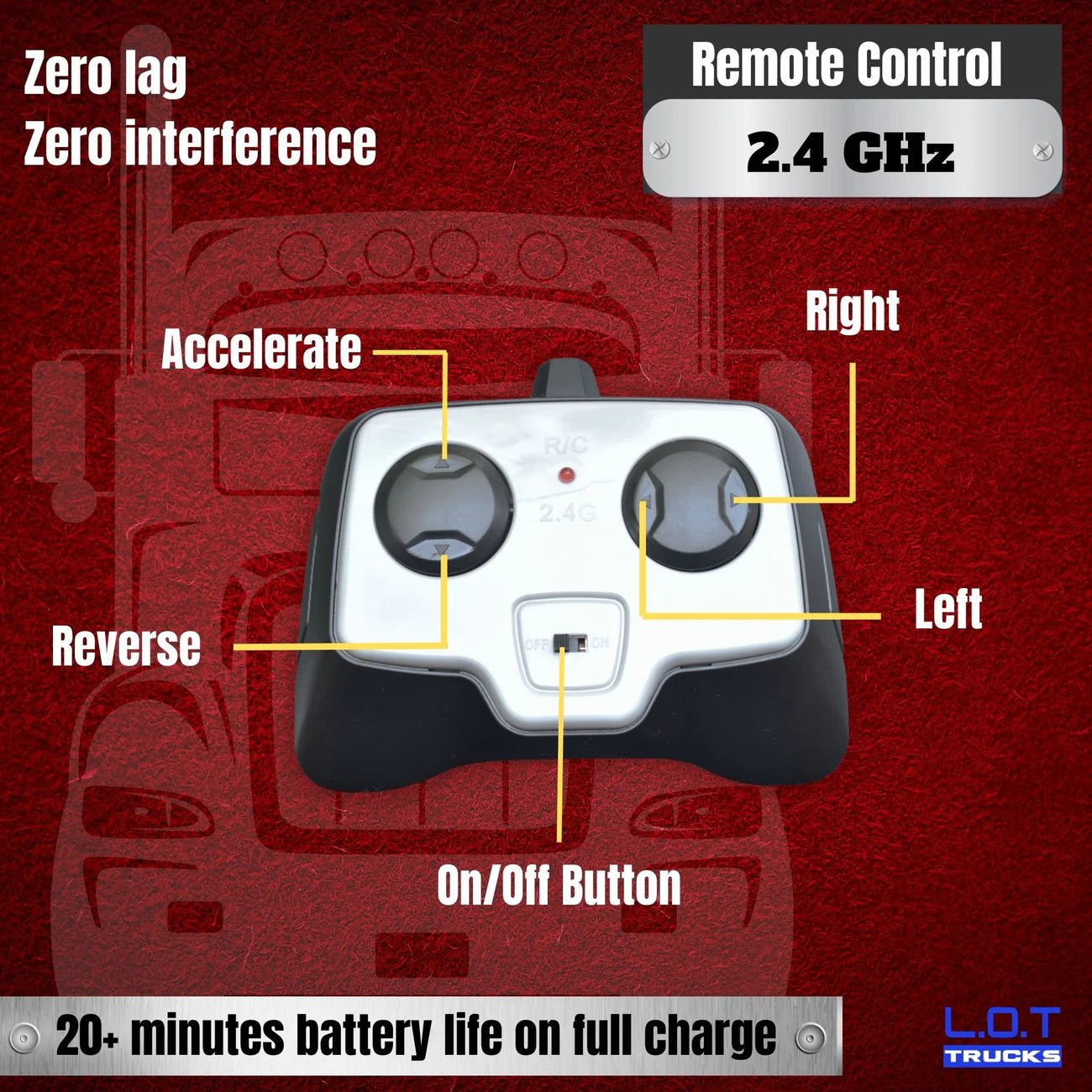 Remote control with labeled buttons and features on a red background