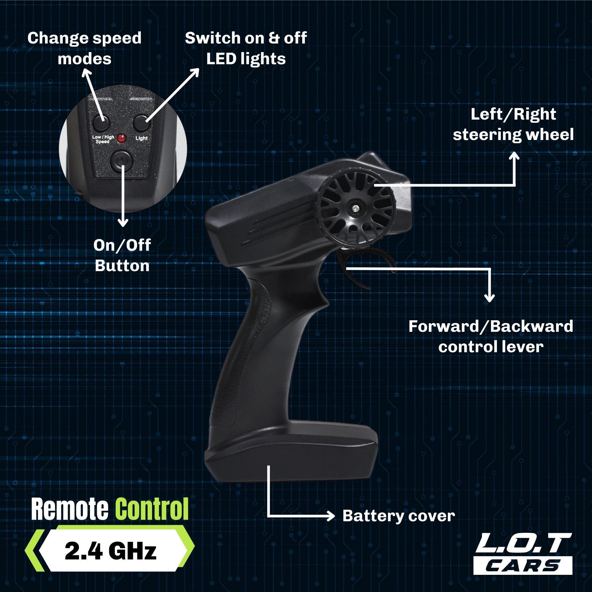 Black remote control with labeled features on a dark background