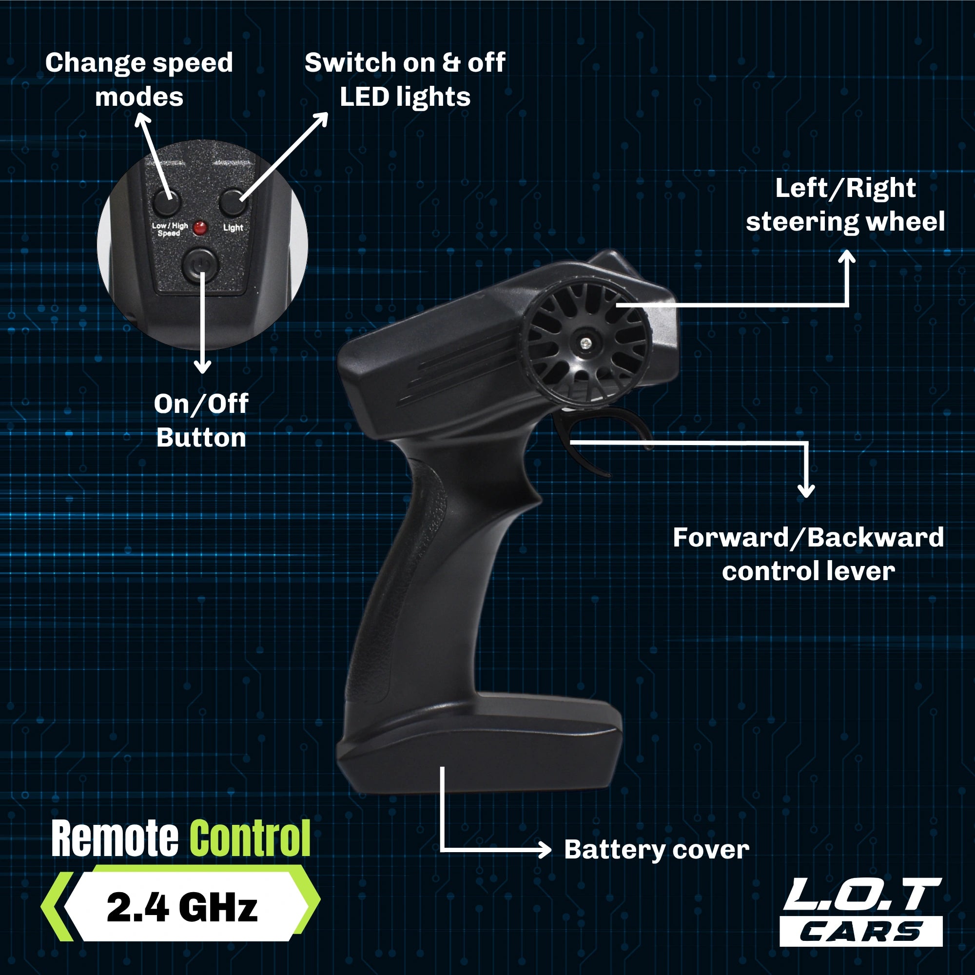 Black remote control with labeled features on a dark background