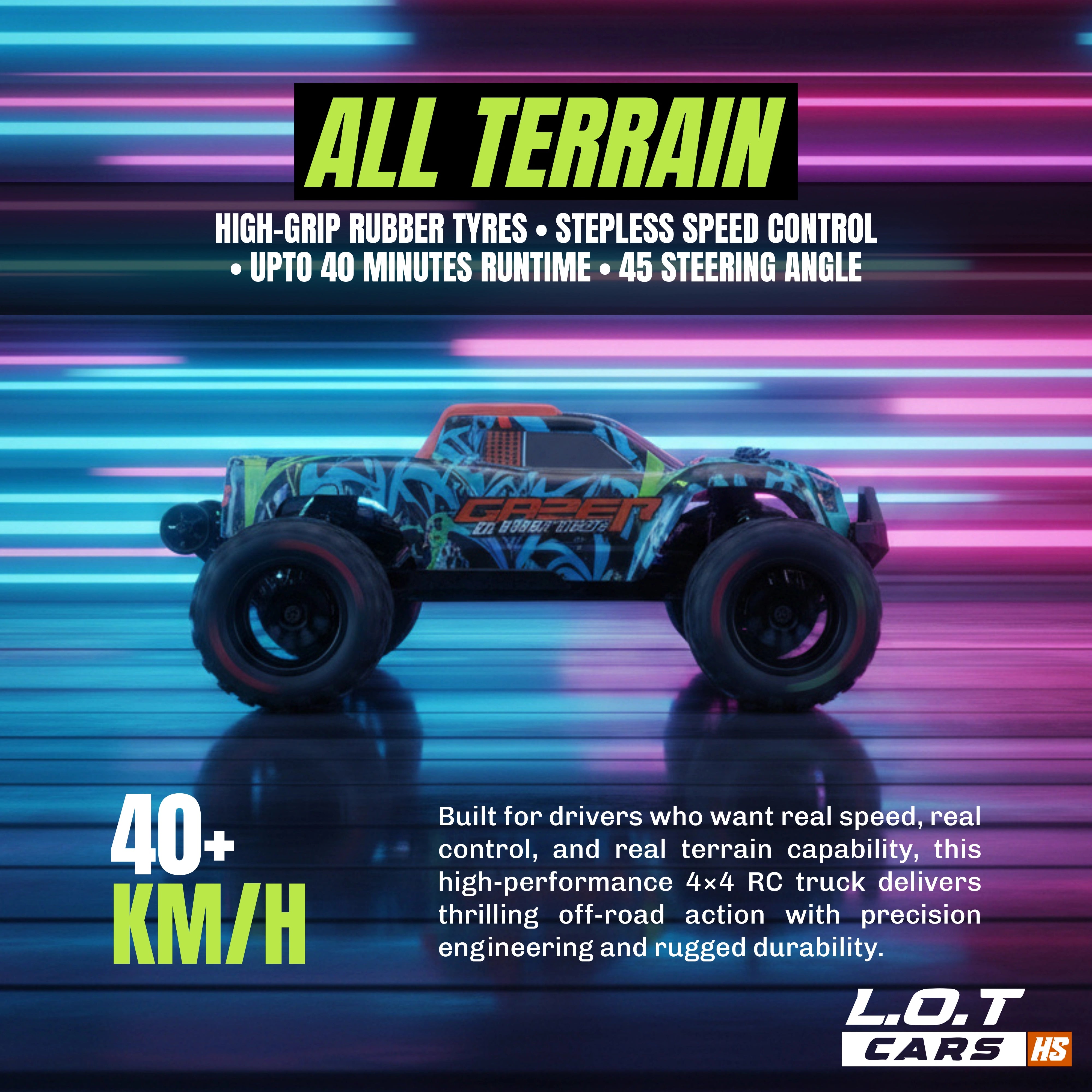 Highspeed car showcasing it's features with 'All Terrain' text in the background.