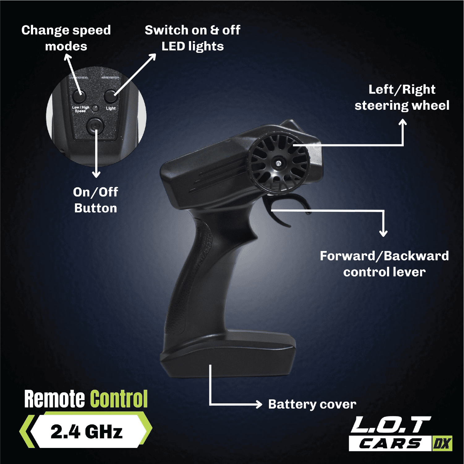 Black remote control with labeled features on a dark background