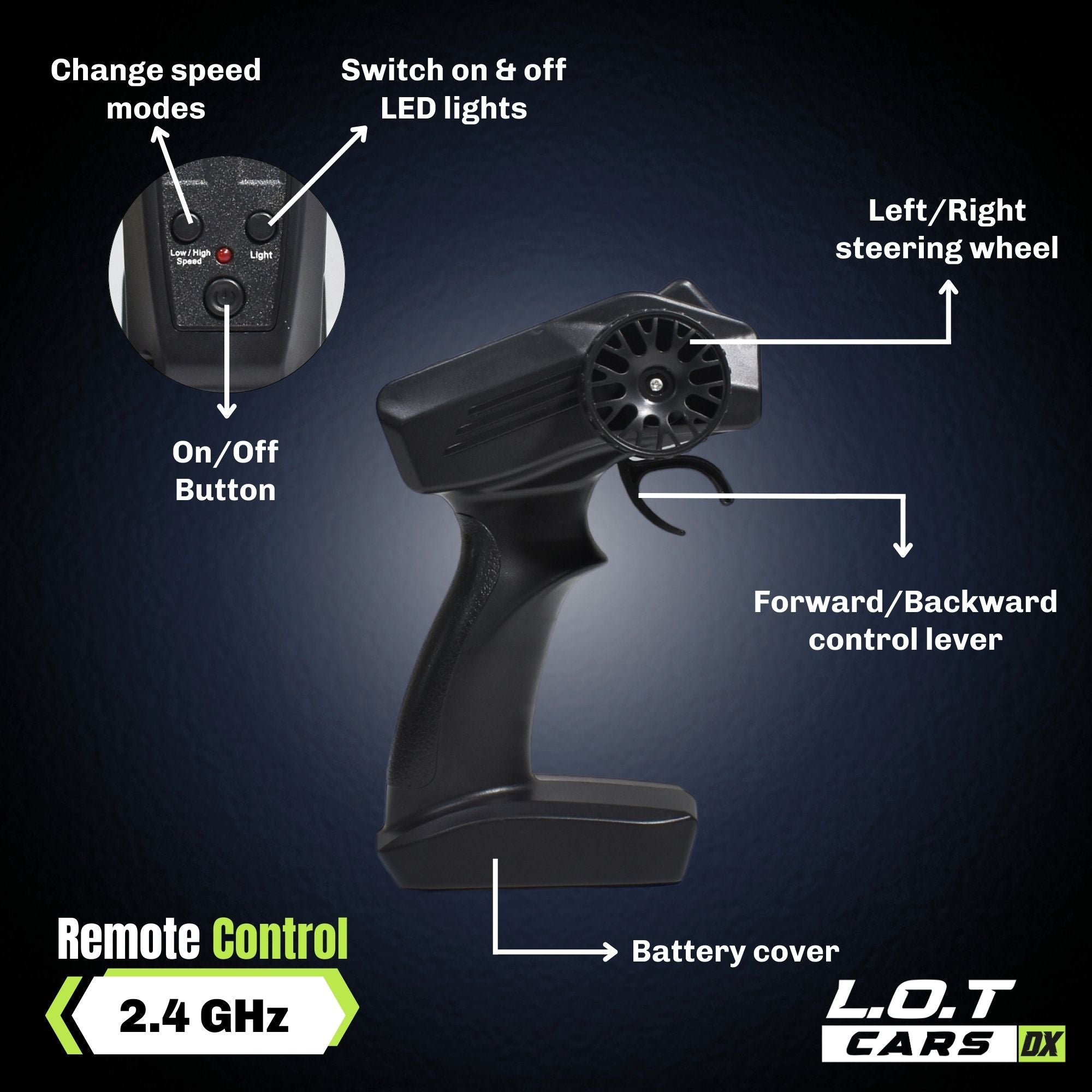 L.O.T Cars “Flare” - RC Drift Car (Semi-Hobby Grade) - 4x4 Remote Control Drift Car with Lights (Race and Burnout)