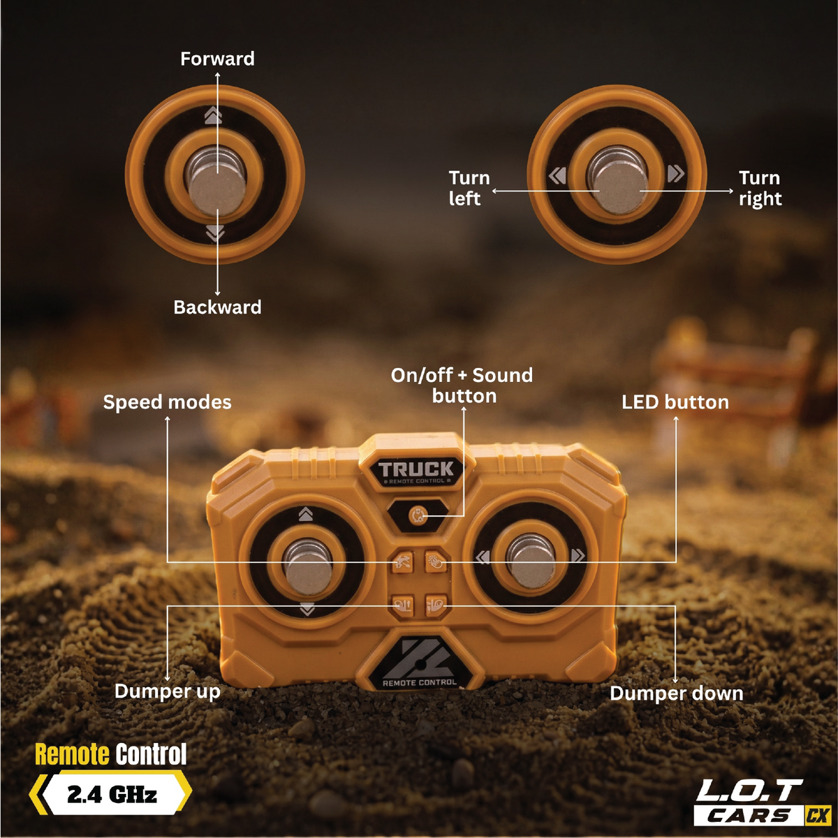 Rumble's 2.4GHz remote with labelled controls: forward, backward, turn left and right, speed modes, sound, LED and dumper up/down