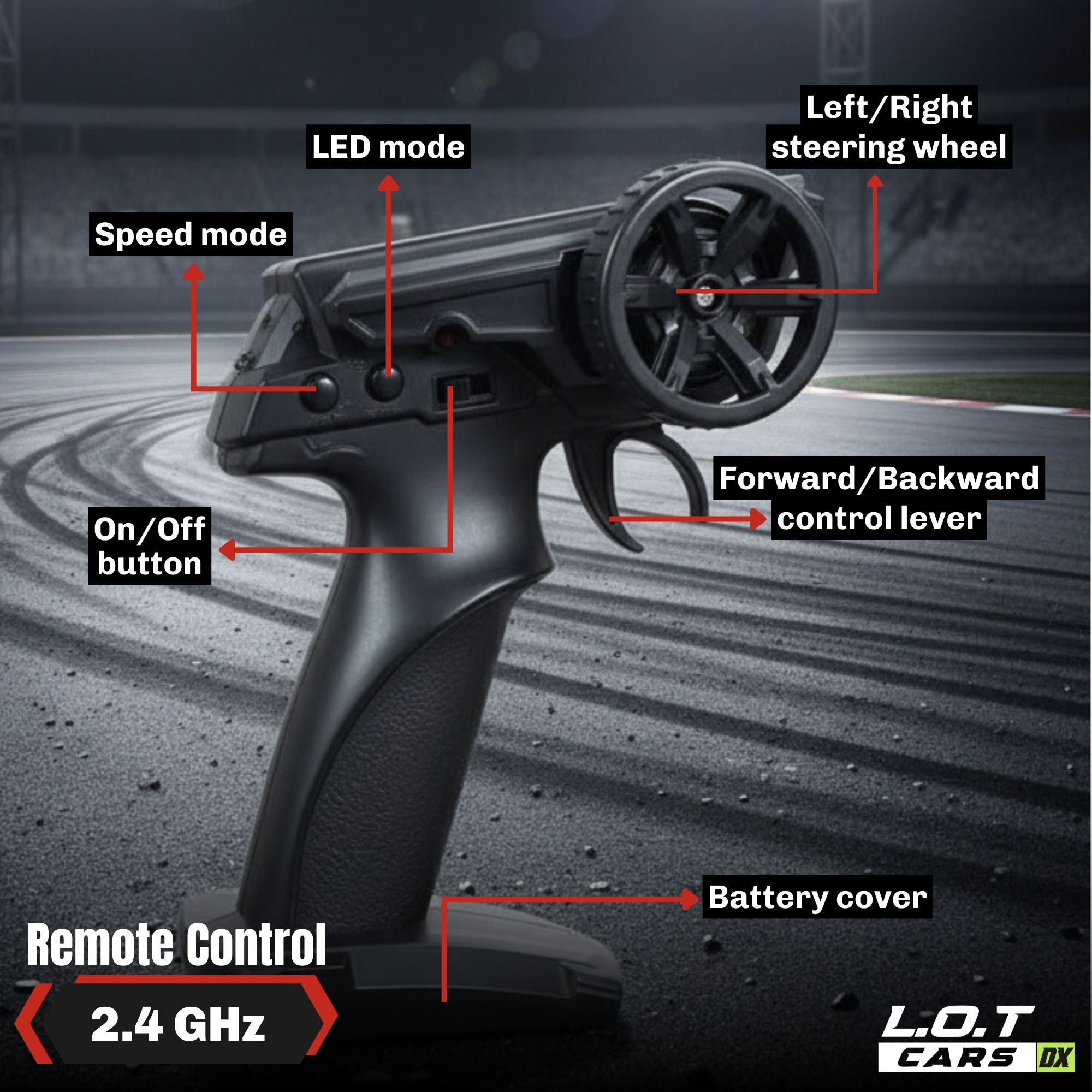 Black remote control with labeled parts on a dark background