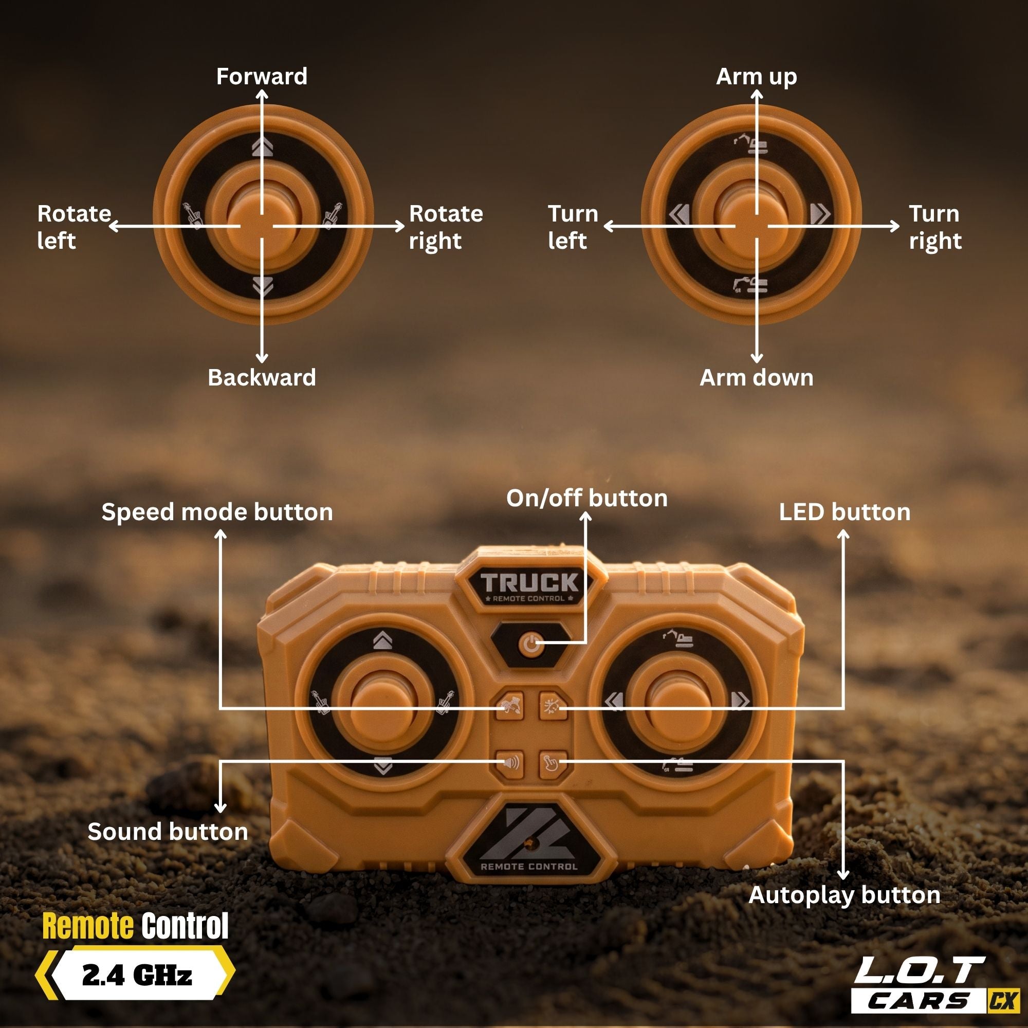 Remote control for a RC truck with labeled buttons on a dirt background