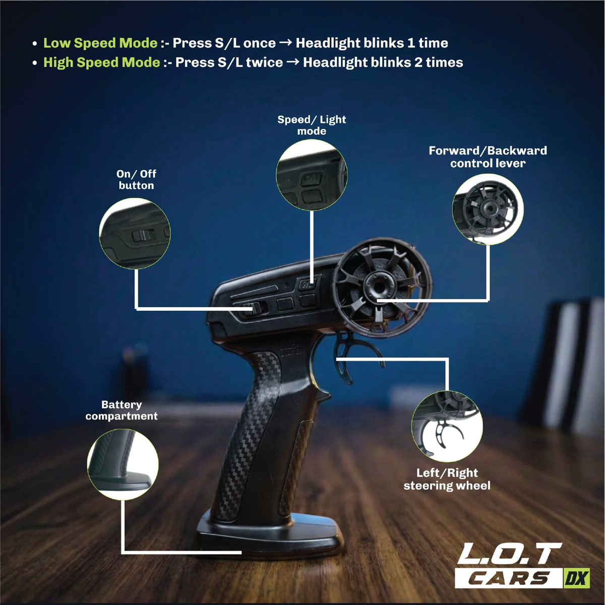 Mac's remote control with each part labelled: on/off, speed and light mode, forward/backward lever and steering wheel