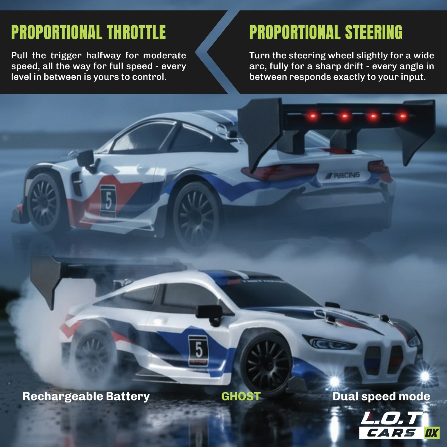 Control instructions for an RC car with two views of the car in action.