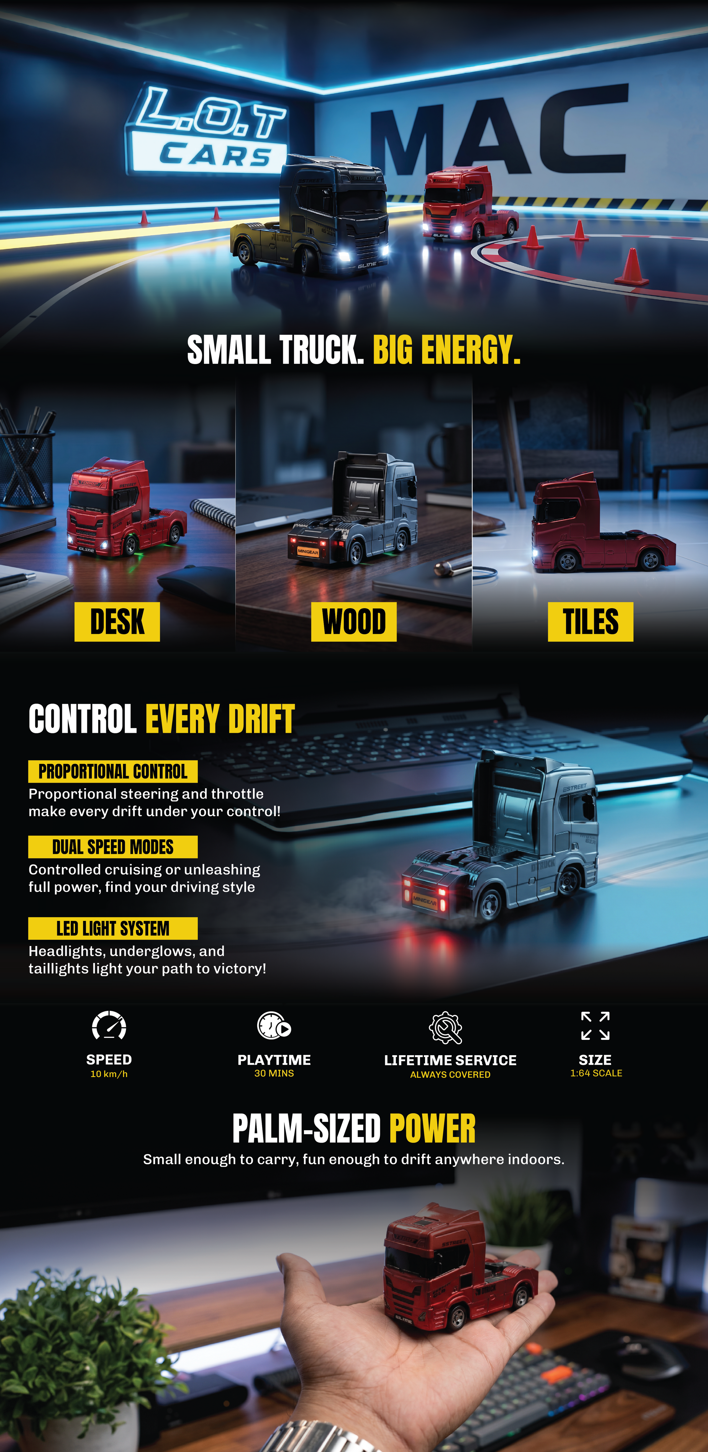 L.O.T Cars Mac - 1:64 Scale Mini RC Car